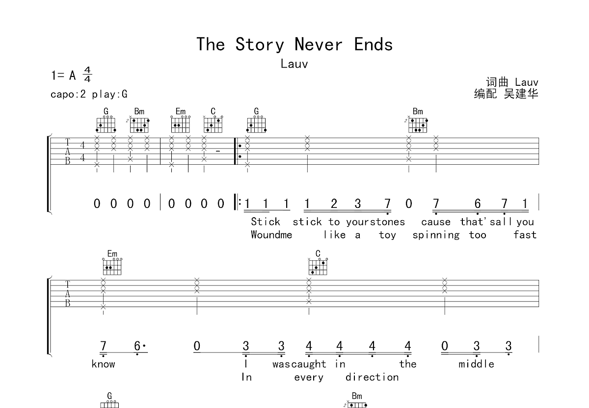 The Story Never Ends (Piano Version)吉他谱预览图