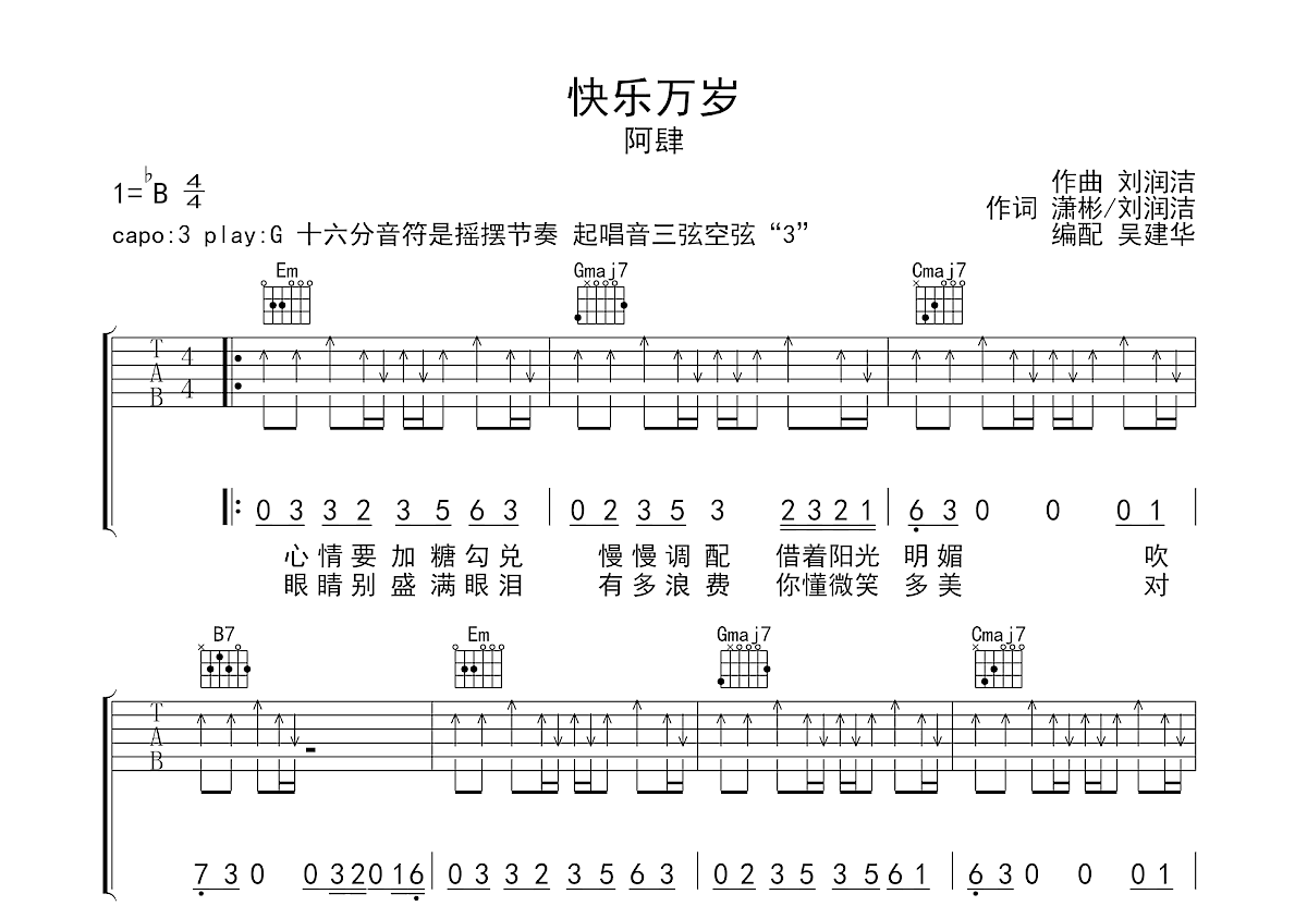 快乐万岁吉他谱预览图