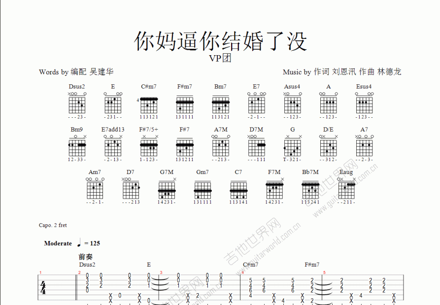 你妈逼你结婚了没吉他谱预览图