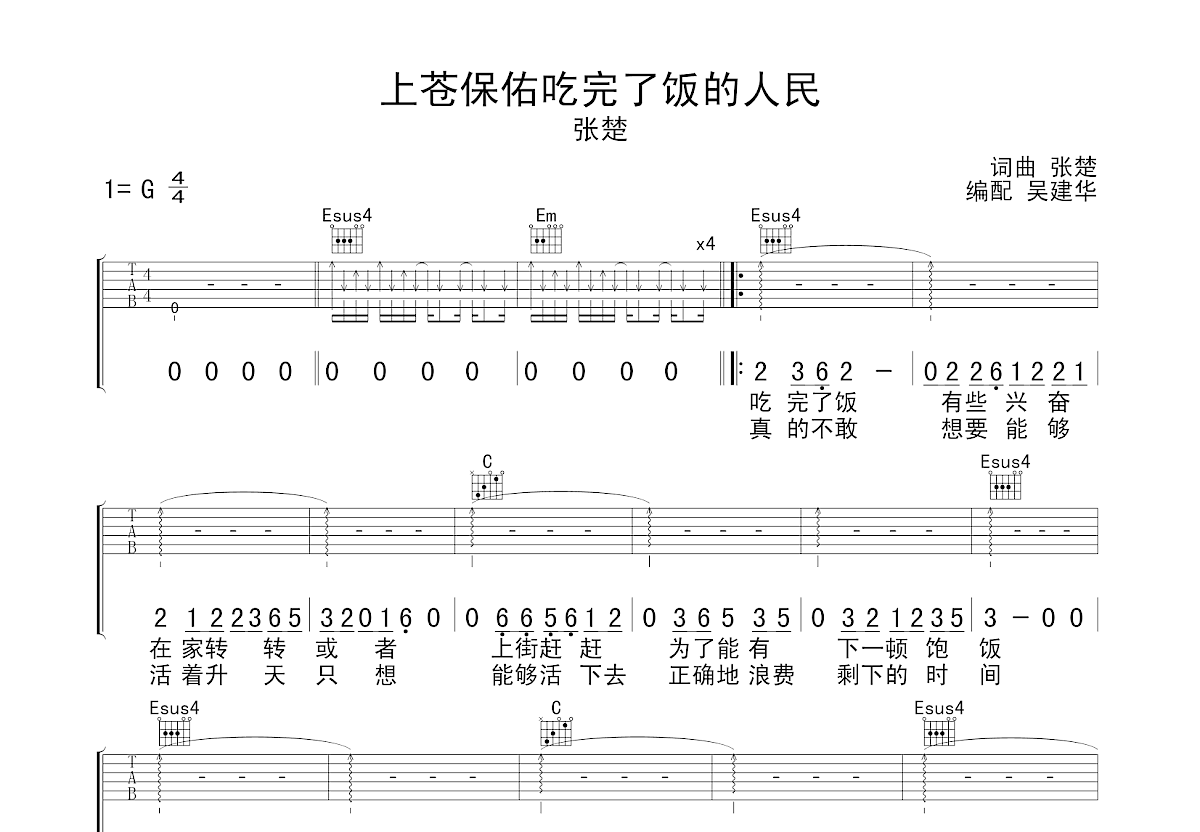 上苍保佑吃完了饭的人民吉他谱预览图