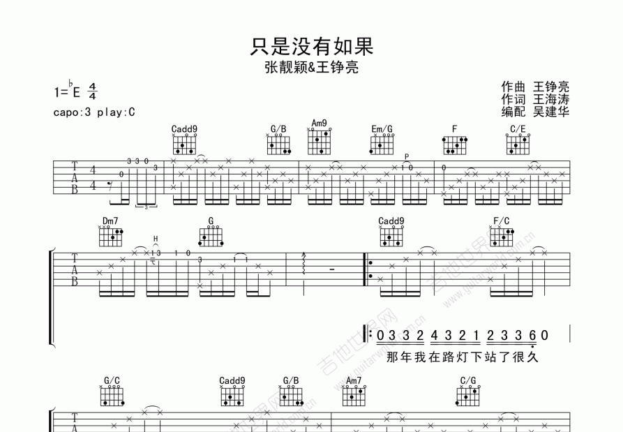 只是没有如果吉他谱预览图