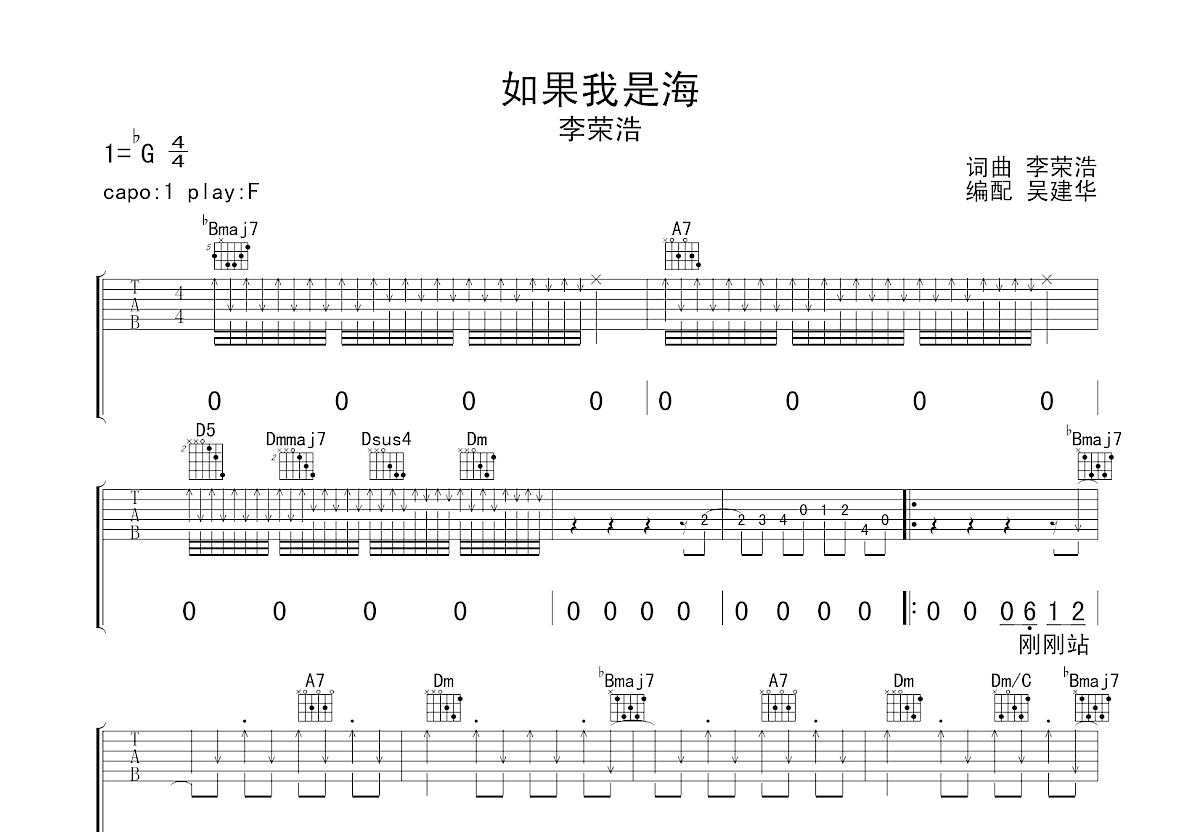如果我是海吉他谱预览图