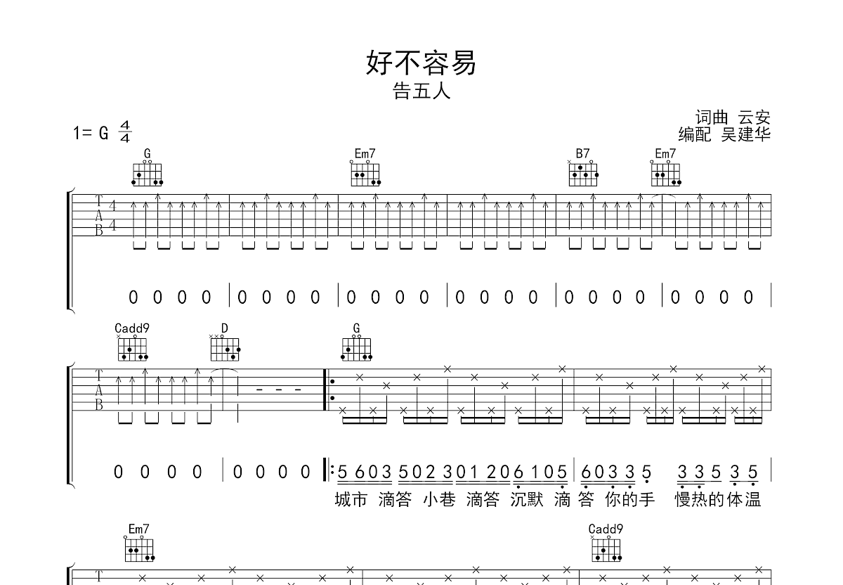 好不容易吉他谱预览图