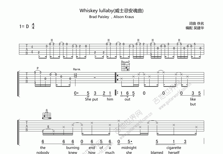 whiskey lullaby(威士忌安魂曲)吉他谱预览图