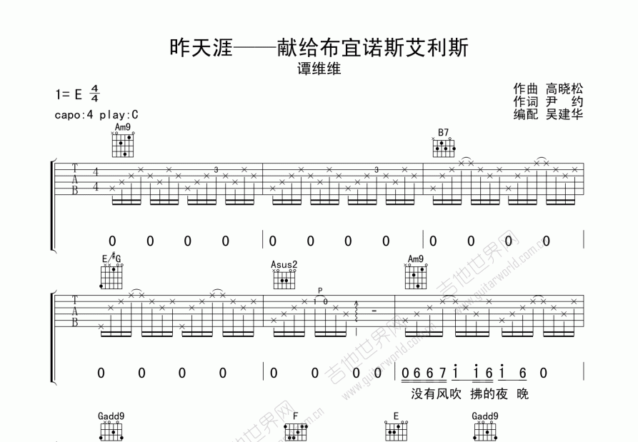 昨天涯——献给布宜诺斯艾利斯吉他谱预览图