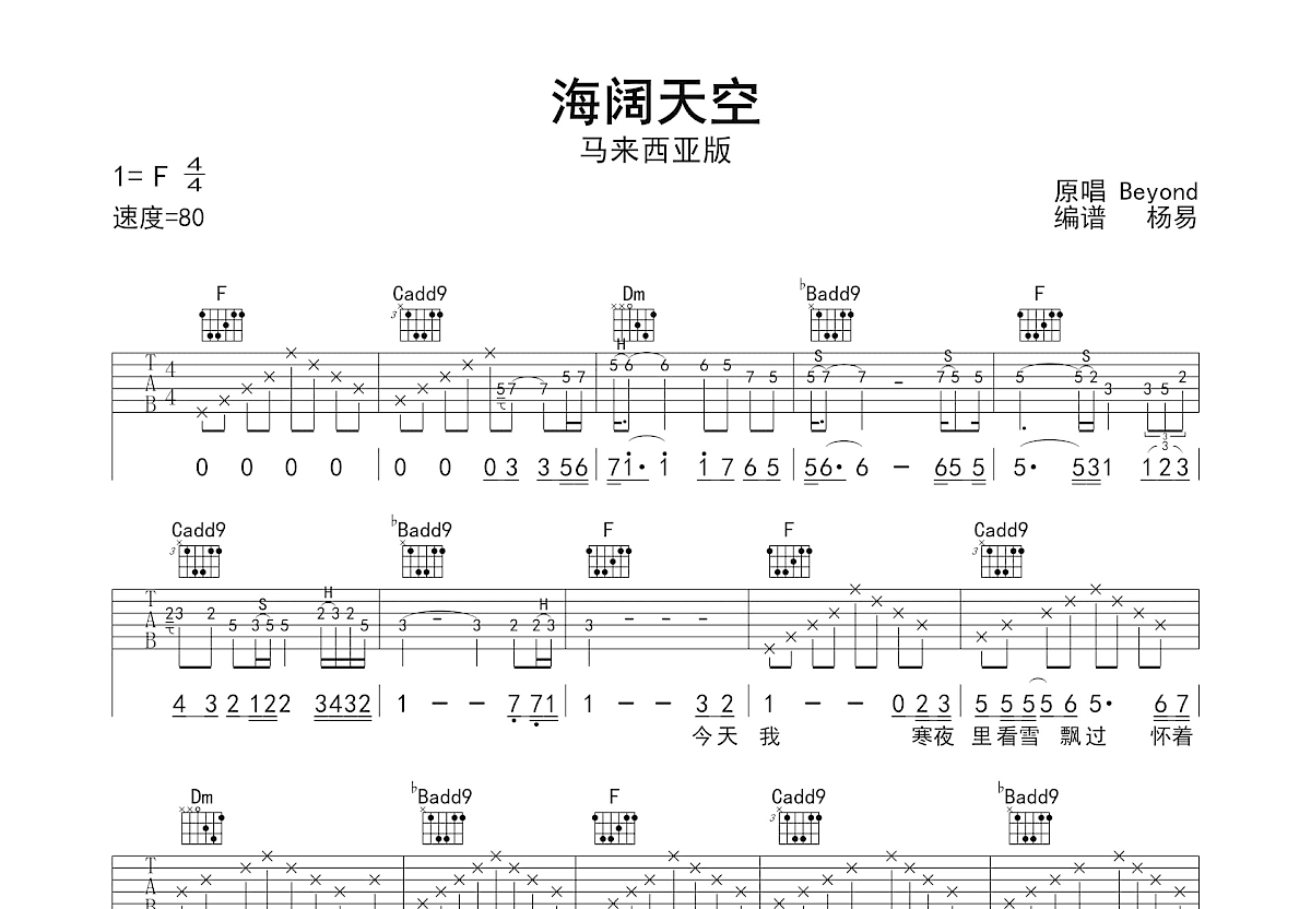海阔天空吉他谱预览图