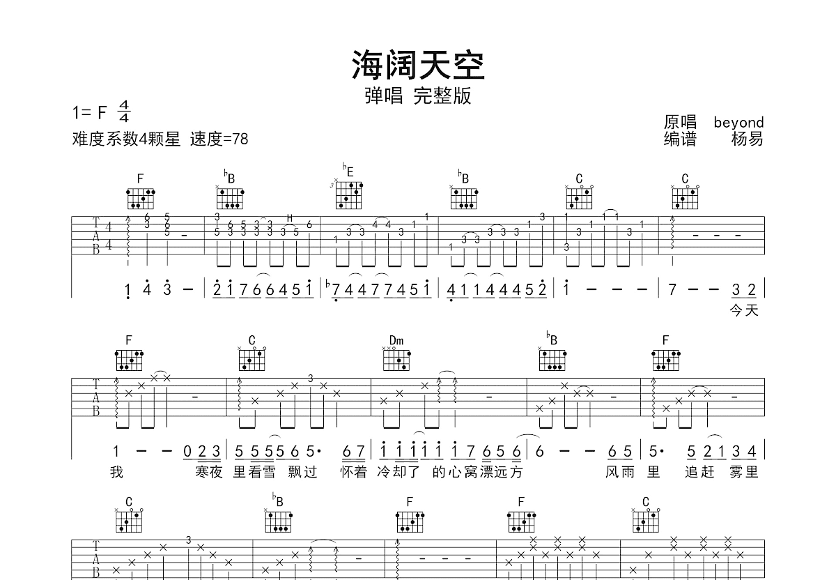 海阔天空吉他谱预览图