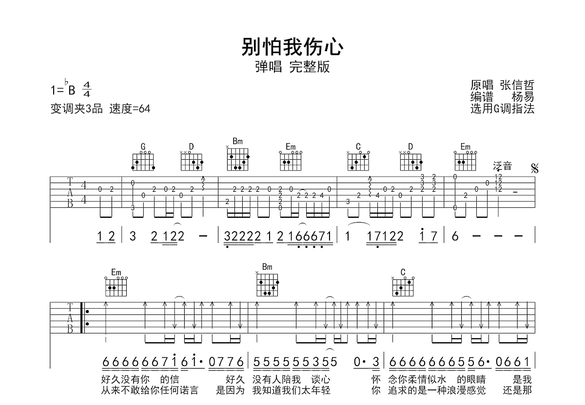 别怕我伤心吉他谱预览图