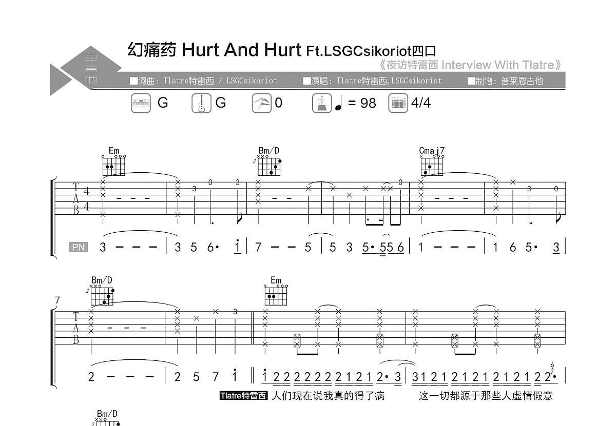 幻痛药 Hurt And Hurt吉他谱预览图
