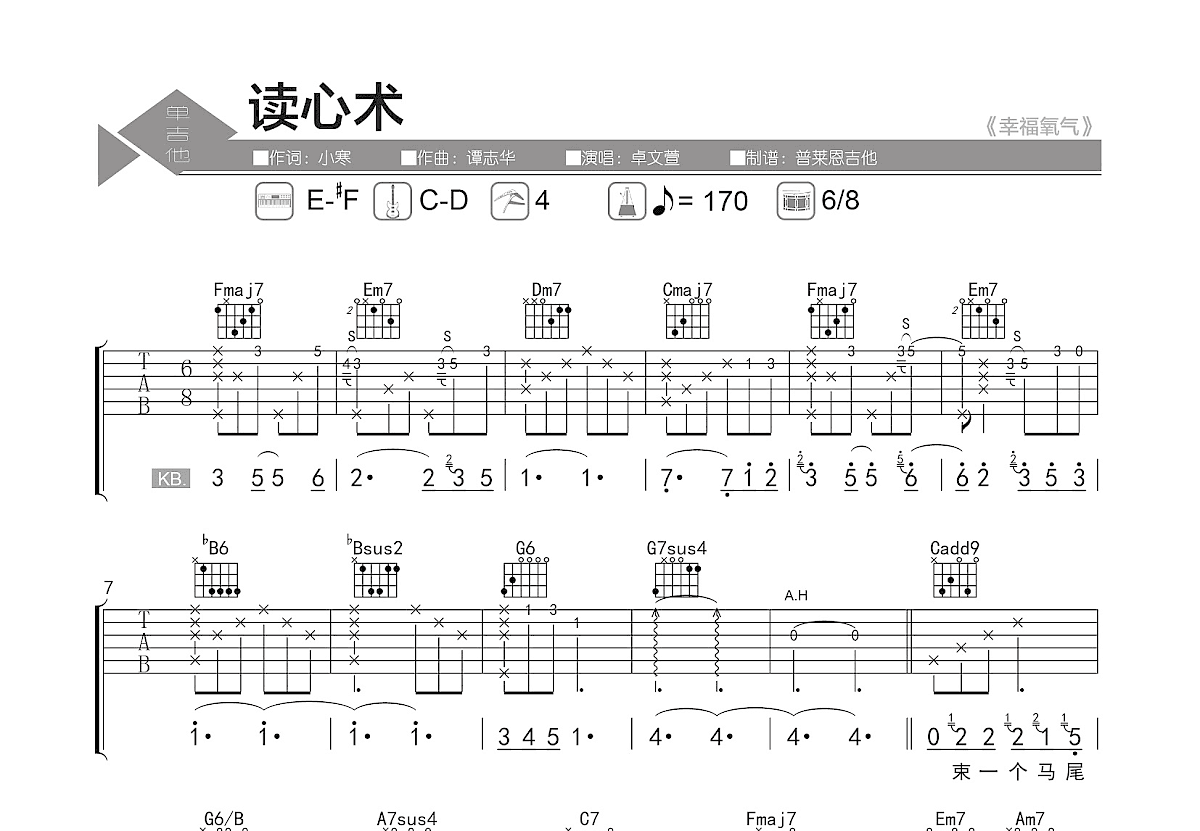 读心术吉他谱预览图