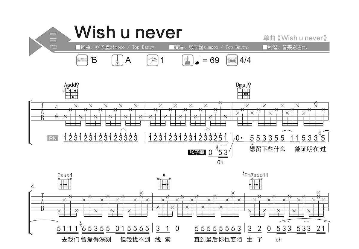 Wish u never吉他谱预览图