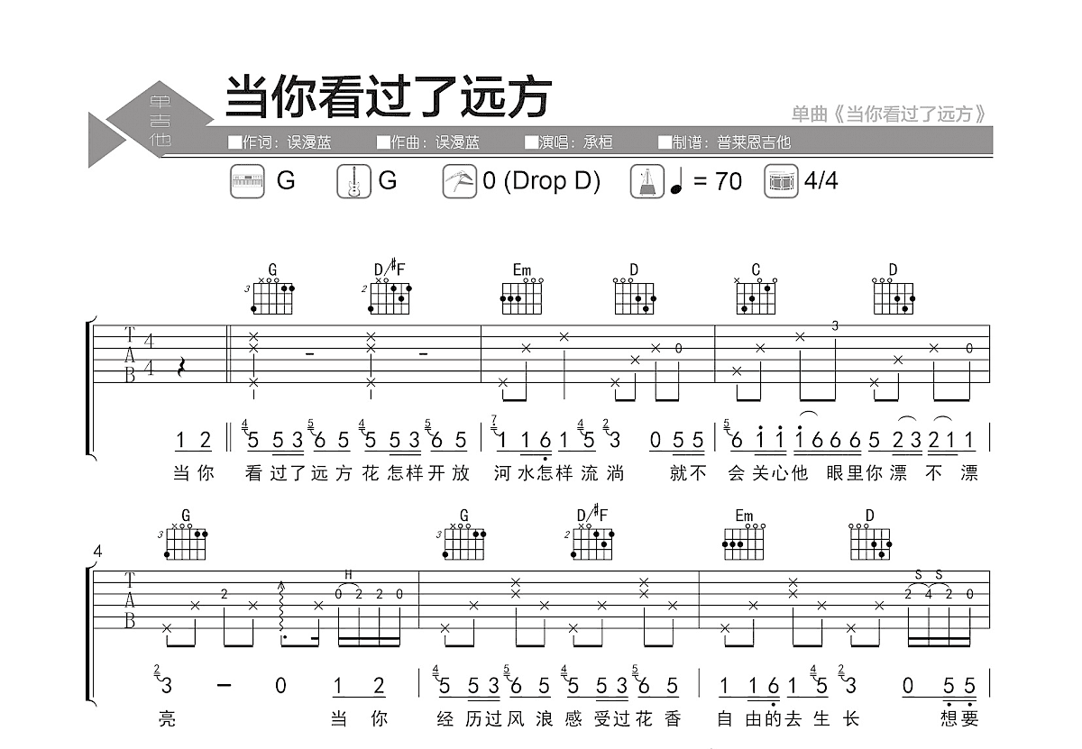 当你看过了远方吉他谱预览图