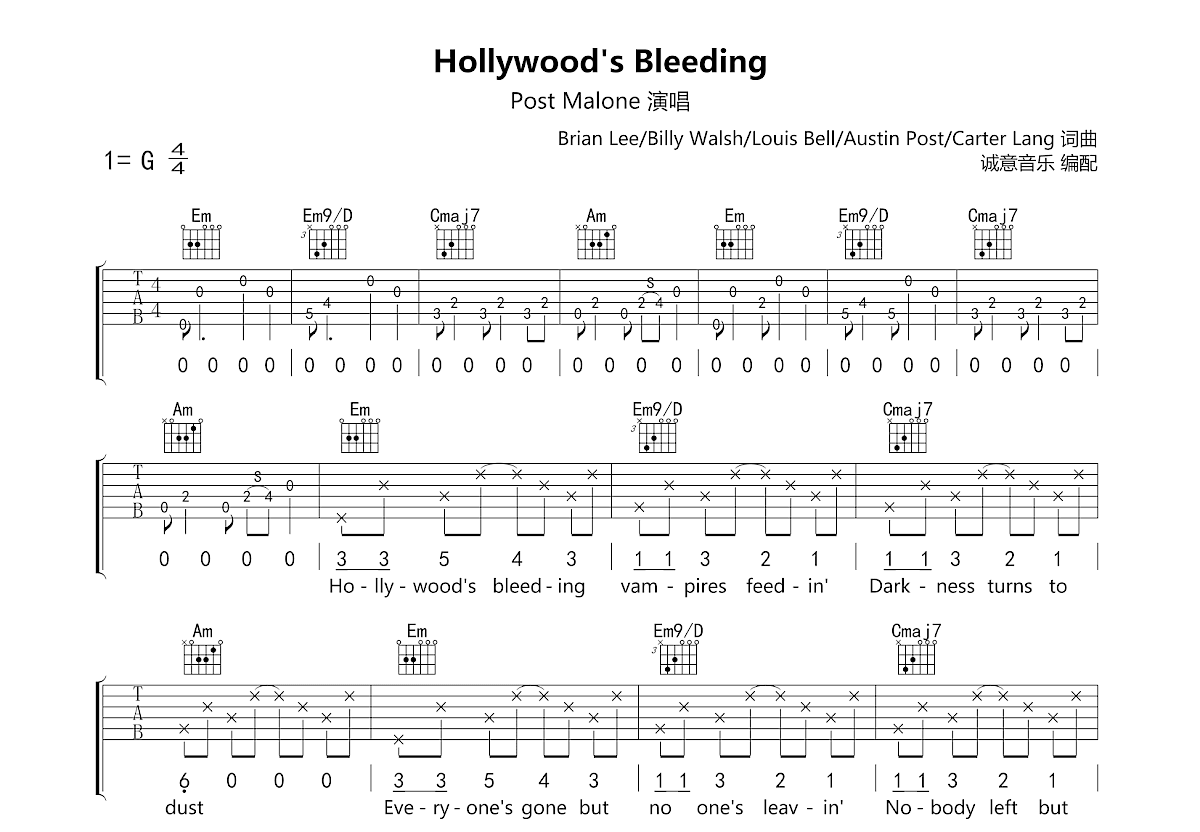 Hollywood's Bleeding吉他谱预览图