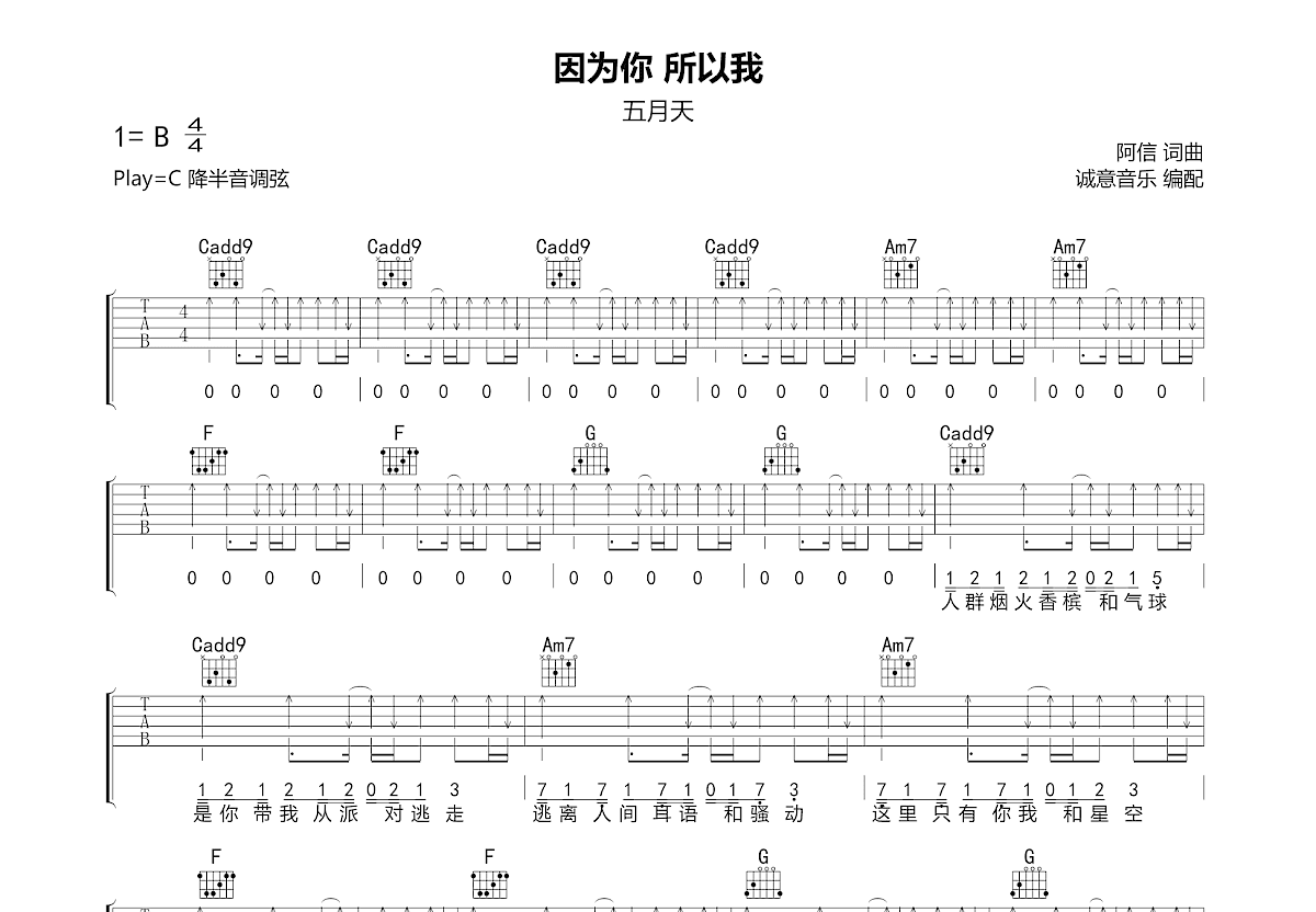 因为你 所以我吉他谱预览图