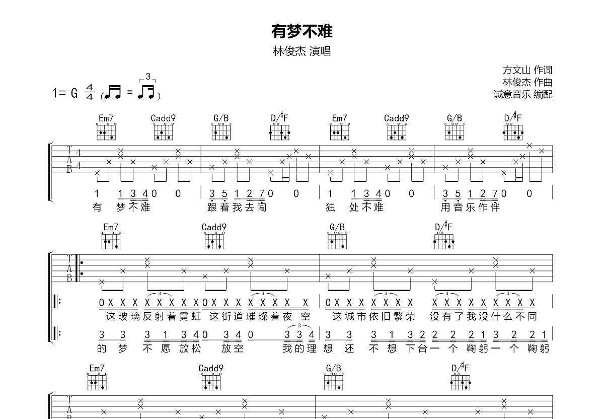 有梦不难吉他谱预览图