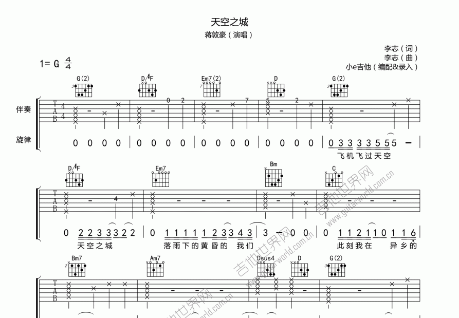 天空之城吉他谱预览图