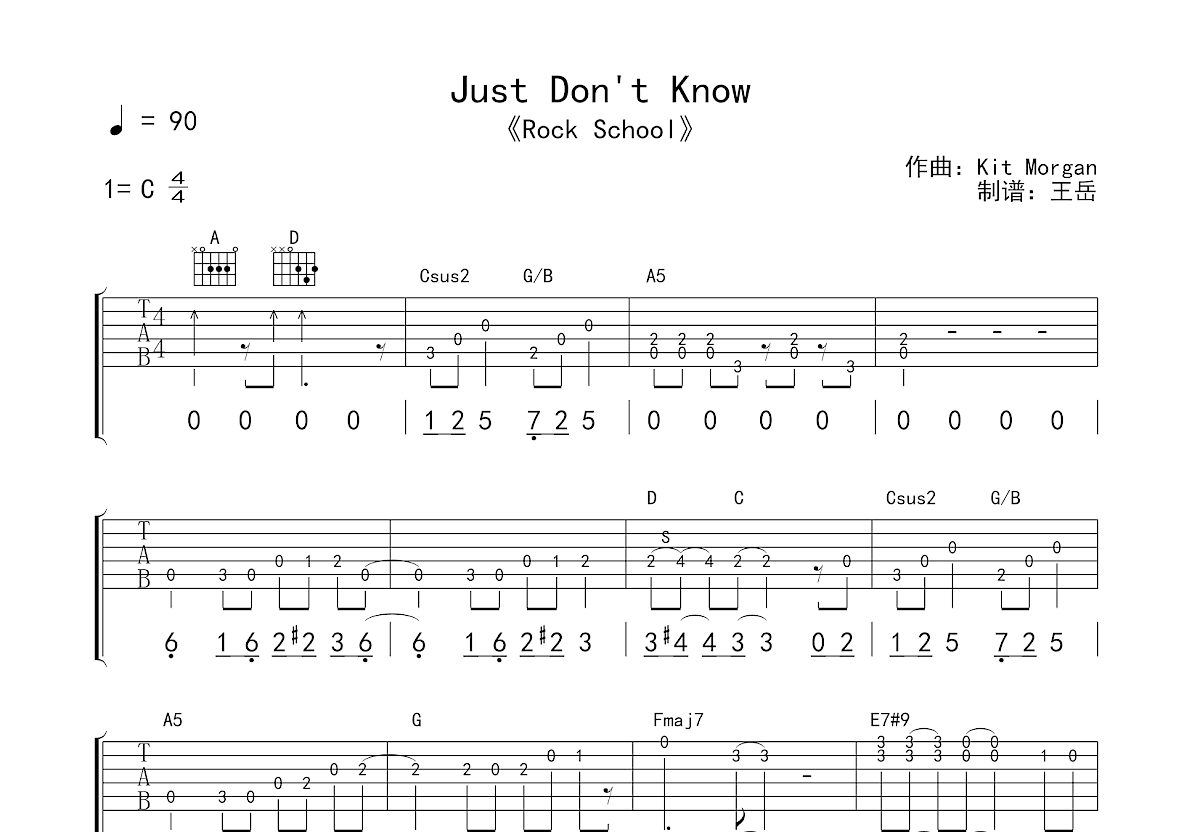 Just Don't Know吉他谱_Kit Morgan_C调Solo片段