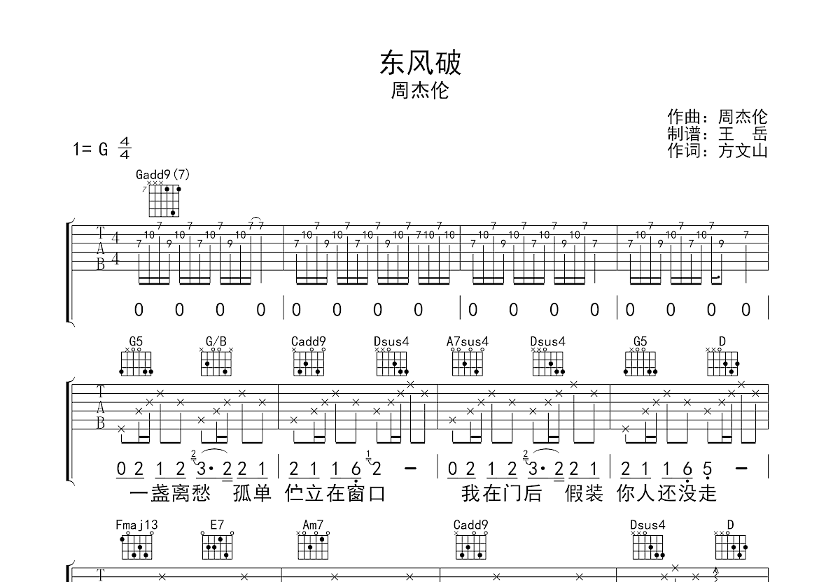 东风破吉他谱预览图