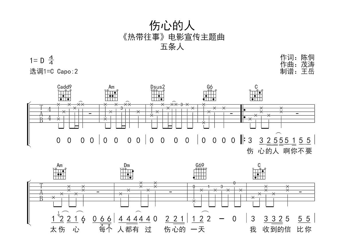 伤心的人吉他谱预览图