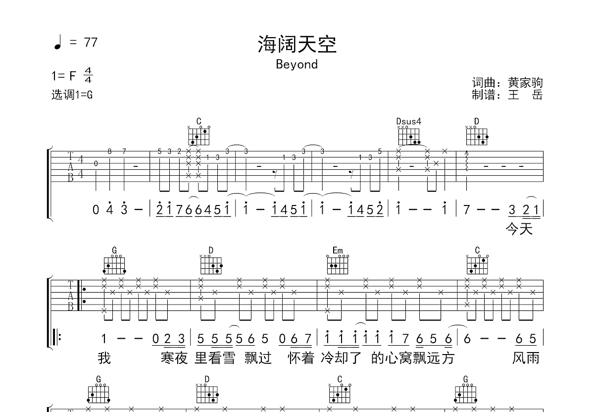 海阔天空吉他谱预览图