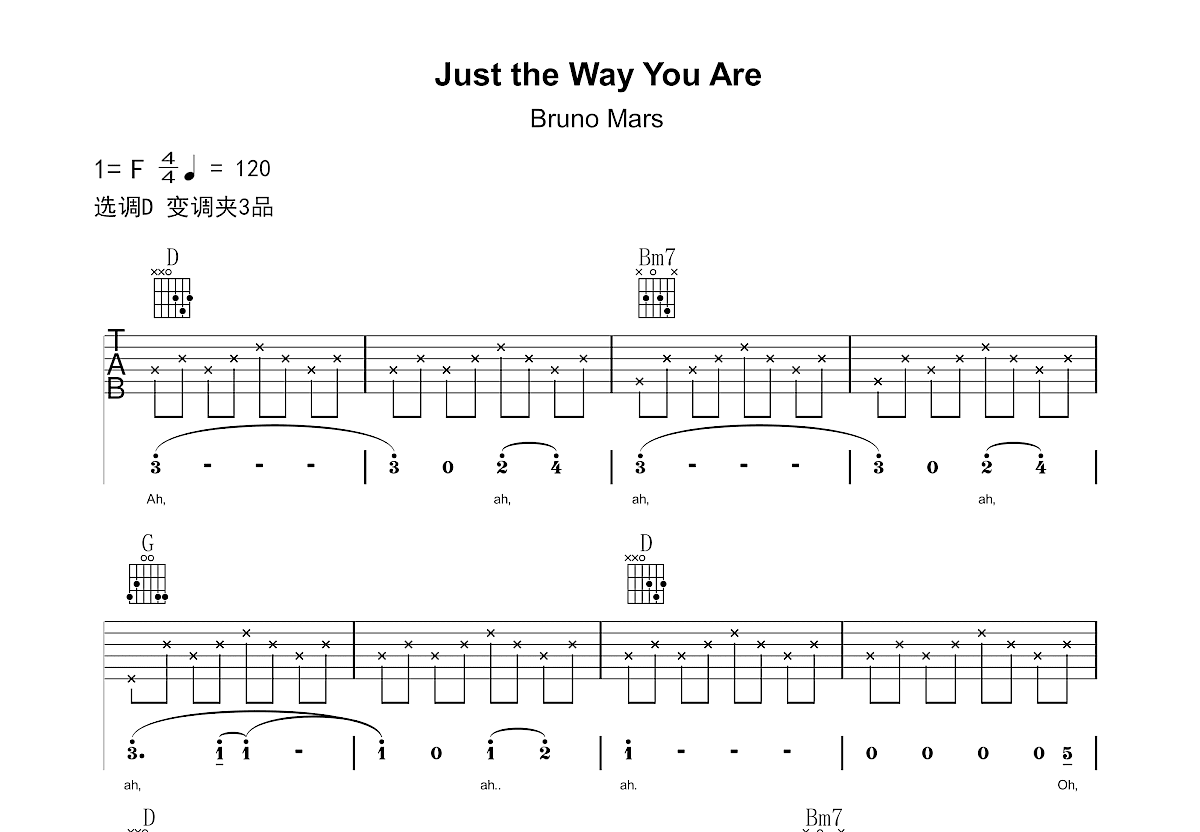 Just the Way You Are吉他谱预览图