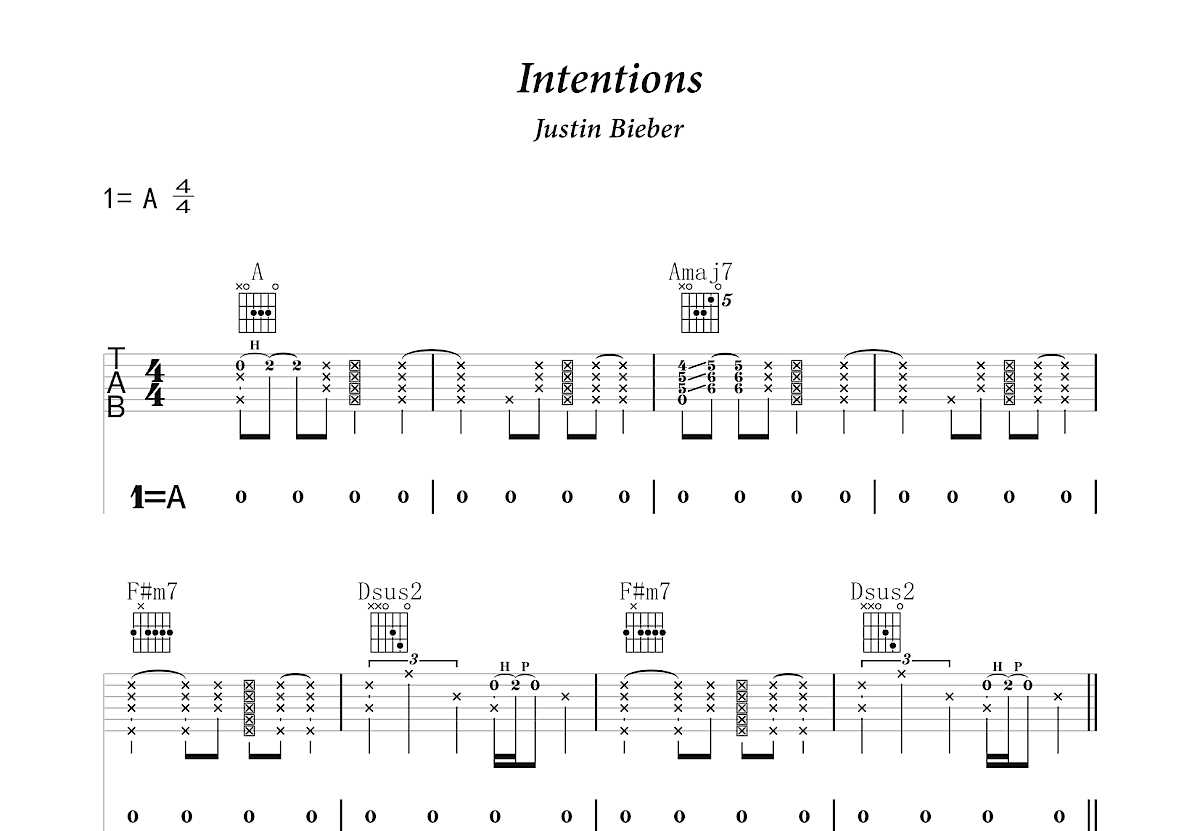 Intentions (Acoustic)吉他谱预览图