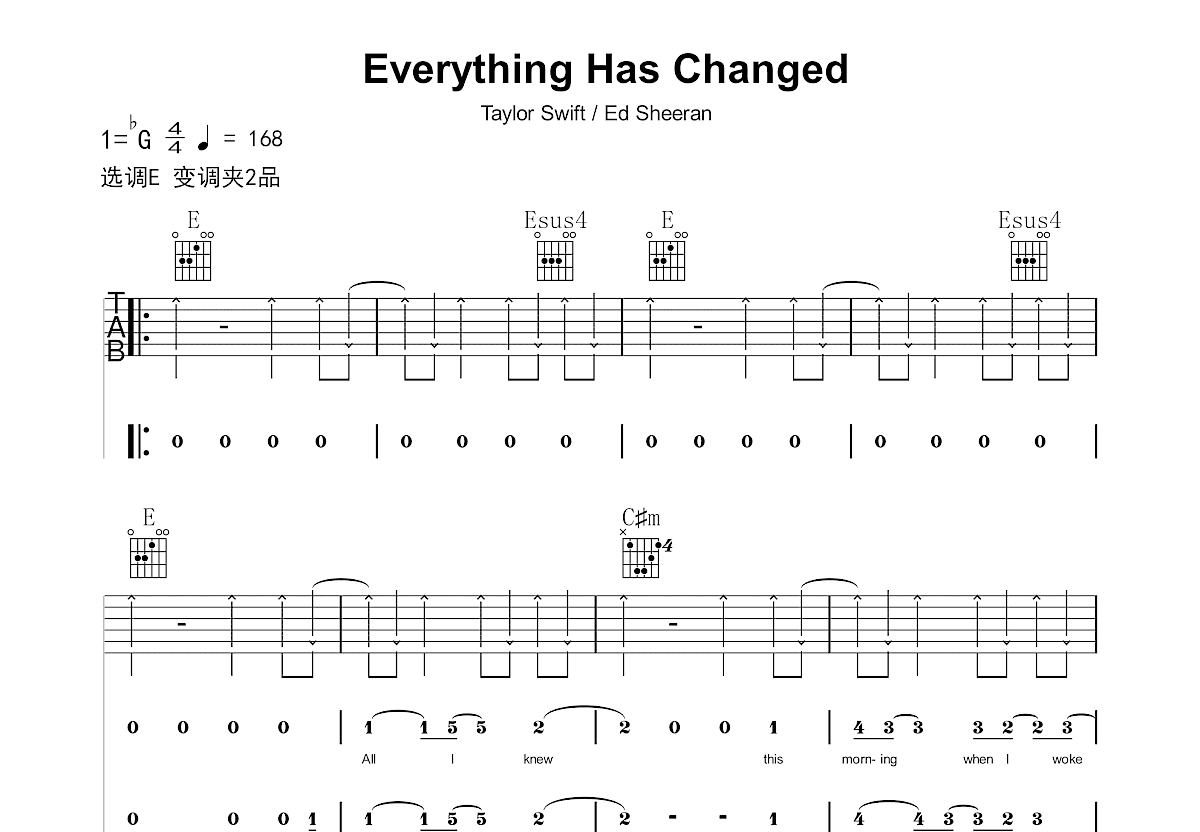 Everything Has Changed吉他谱预览图
