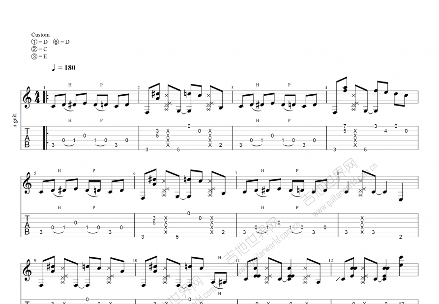 Helper Blues吉他谱_岸部真明_D调弹唱