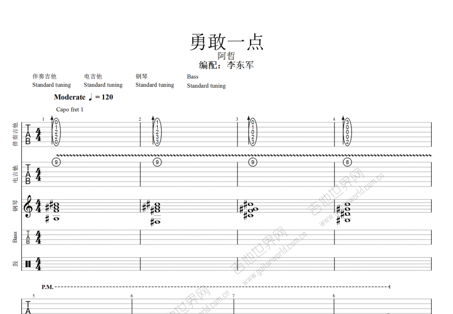 勇敢一点吉他谱预览图