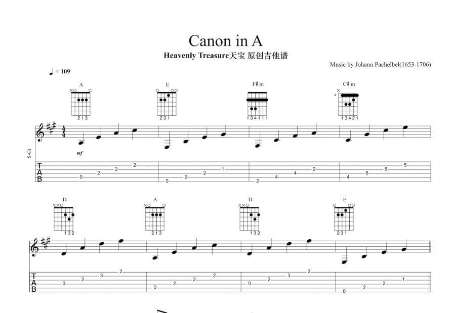 卡农Canon（最简单又好听的版本）吉他谱预览图