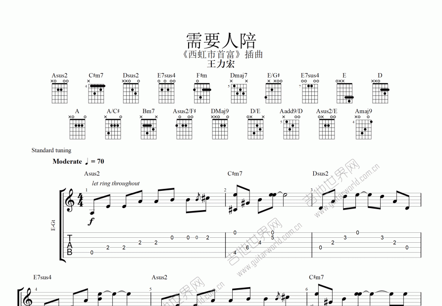 需要人陪吉他谱预览图