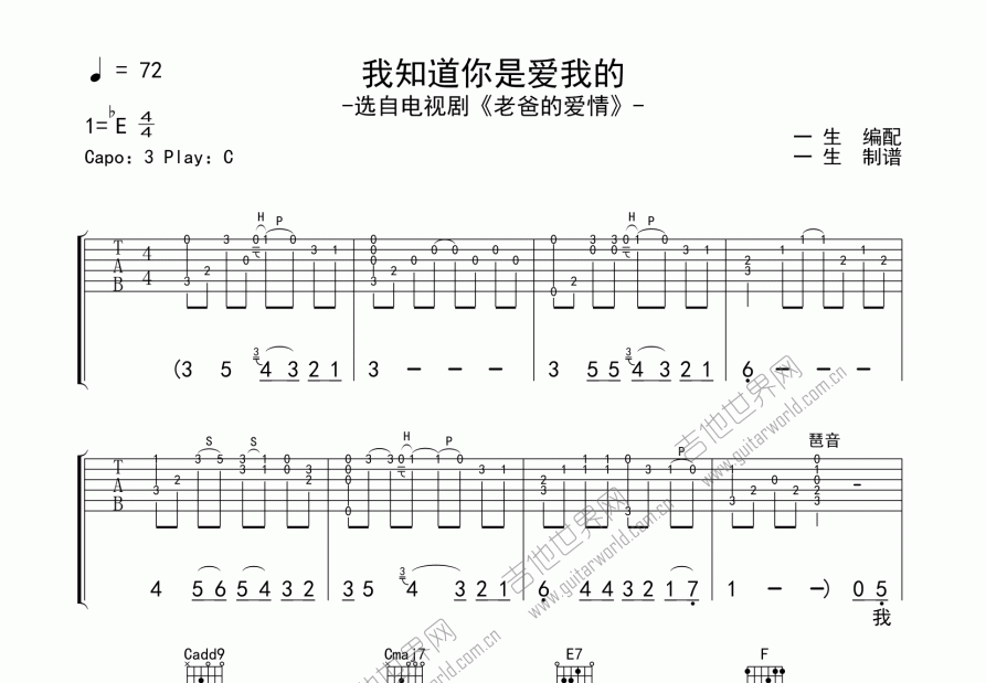 我知道你是爱我的吉他谱预览图