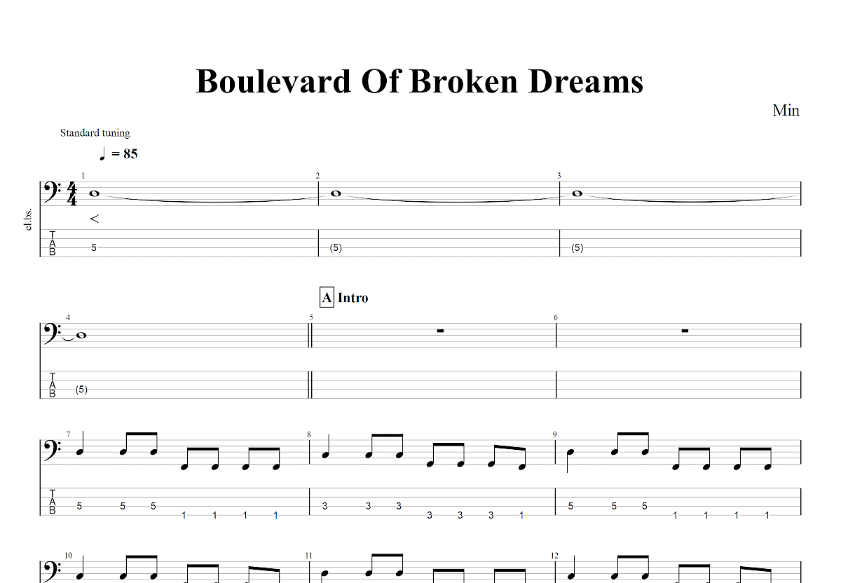 Boulevard Of Broken Dreams吉他谱预览图