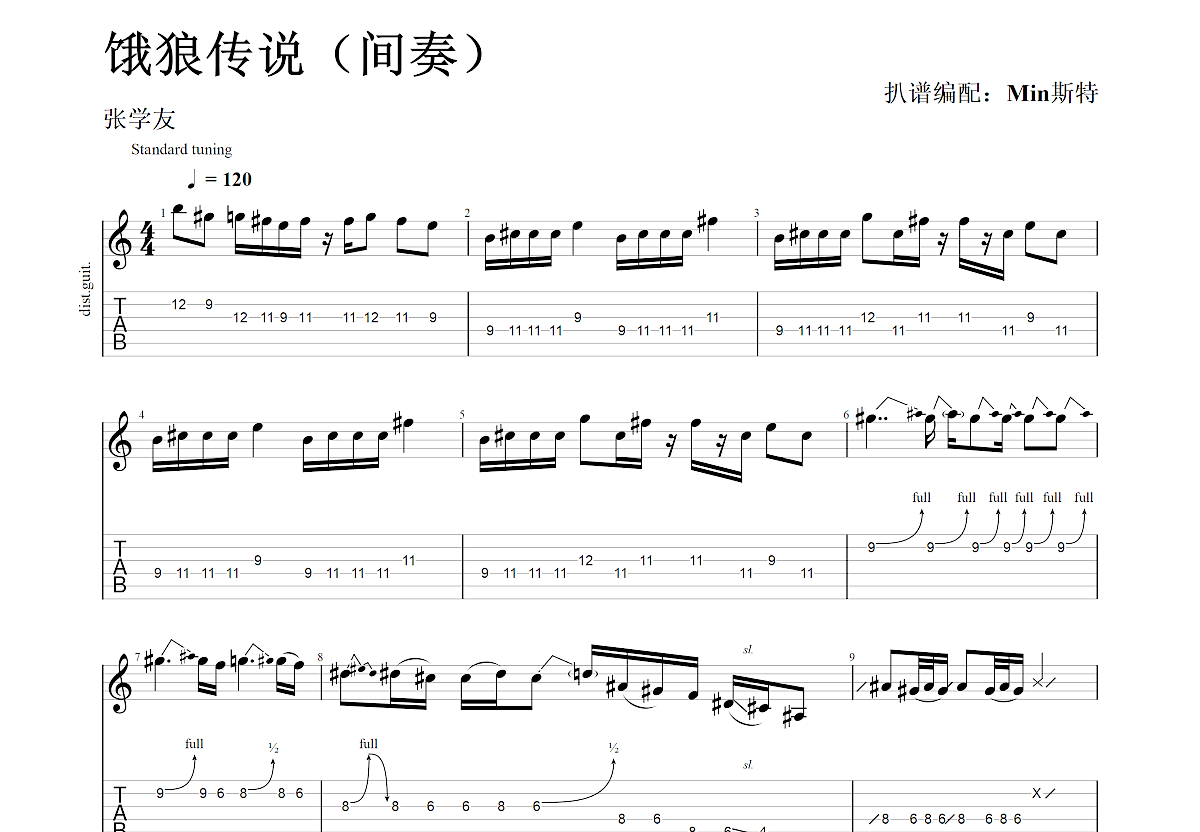 饿狼传说吉他谱预览图