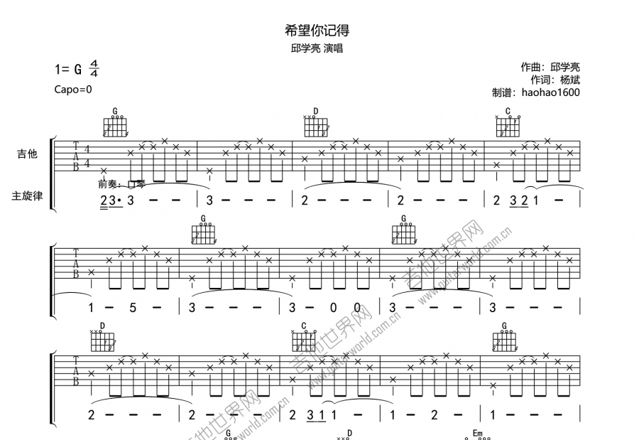 希望你记得吉他谱预览图