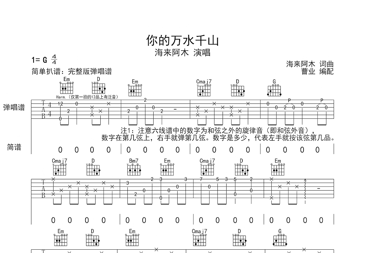 你的万水千山吉他谱预览图