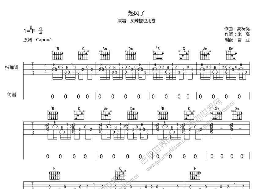 起风了吉他谱预览图