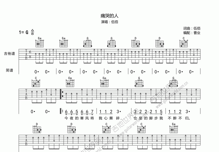 痛哭的人吉他谱预览图