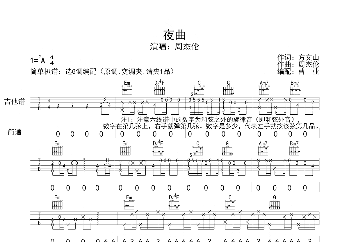 夜曲吉他谱预览图