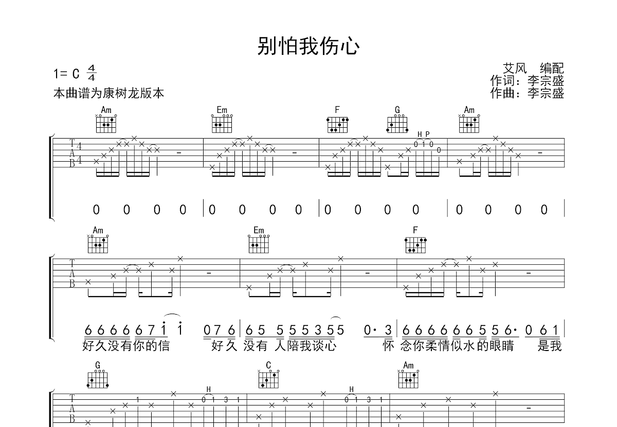 别怕我伤心吉他谱预览图