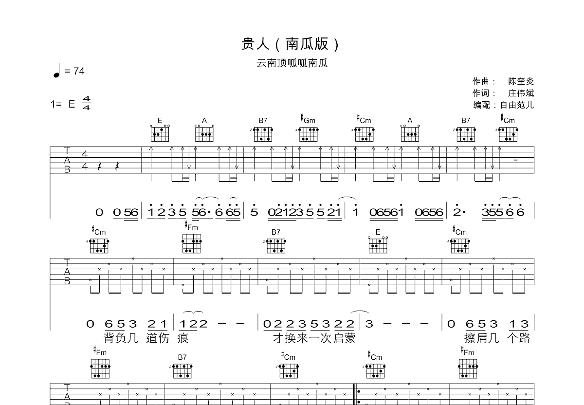 贵人（南瓜版）吉他谱预览图