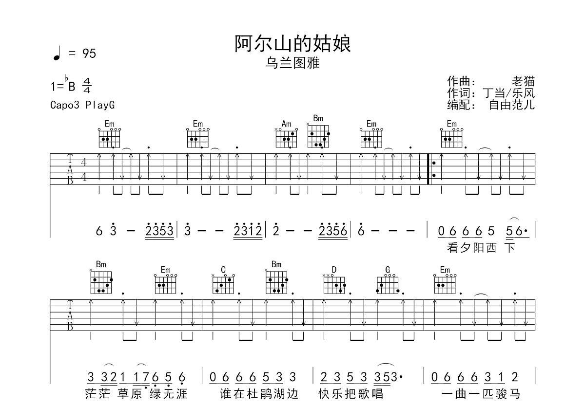 阿尔山的姑娘吉他谱预览图