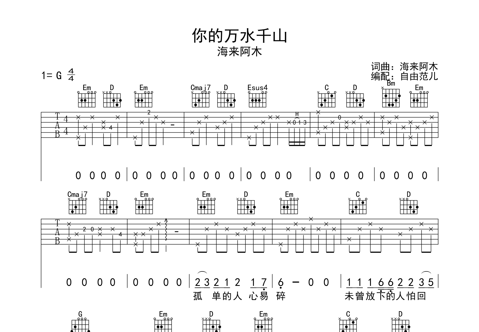 你的万水千山吉他谱预览图