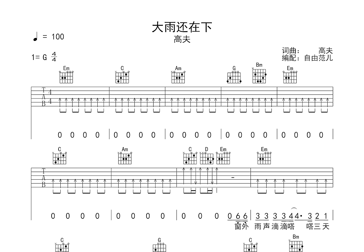 大雨还在下吉他谱预览图