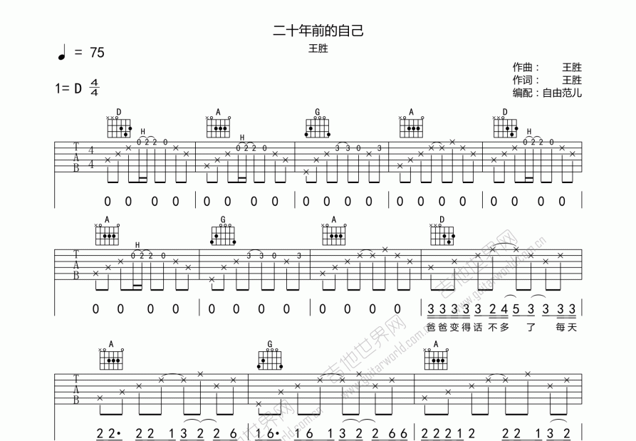 二十年前的自己吉他谱预览图