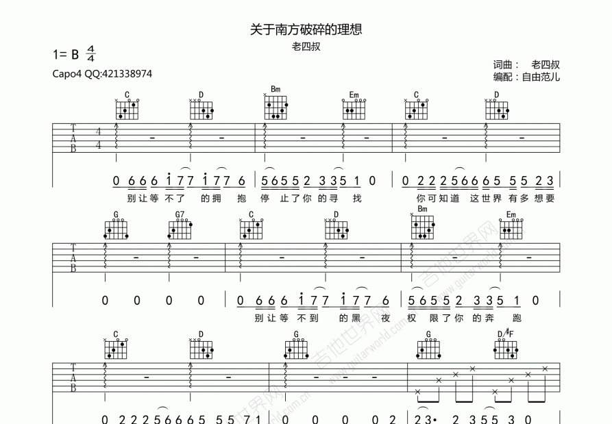 关于南方破碎的理想吉他谱预览图