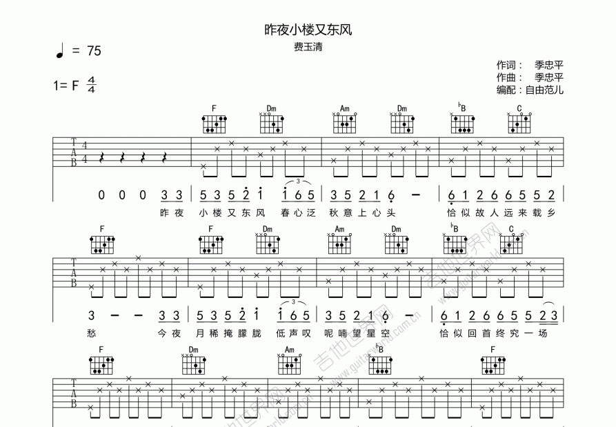 昨夜小楼又东风吉他谱预览图