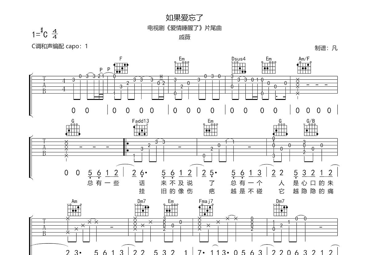 如果爱忘了吉他谱预览图