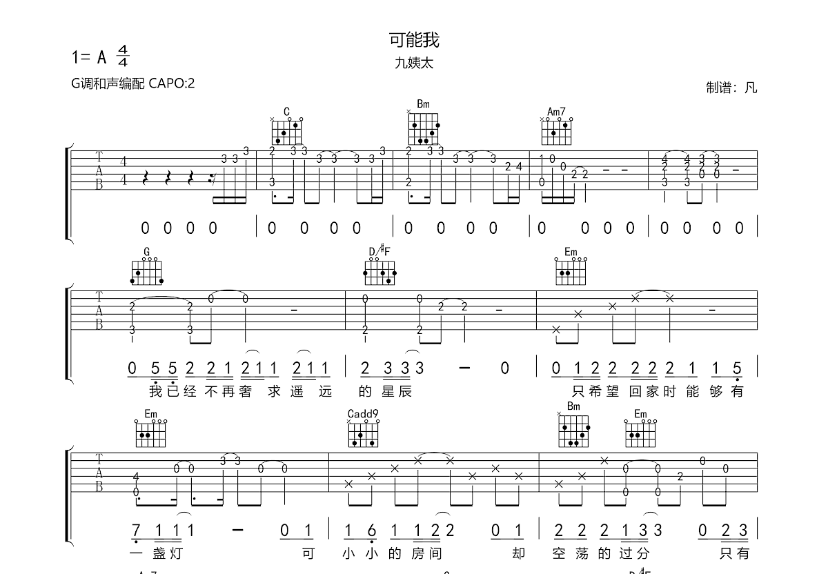 可能我吉他谱预览图