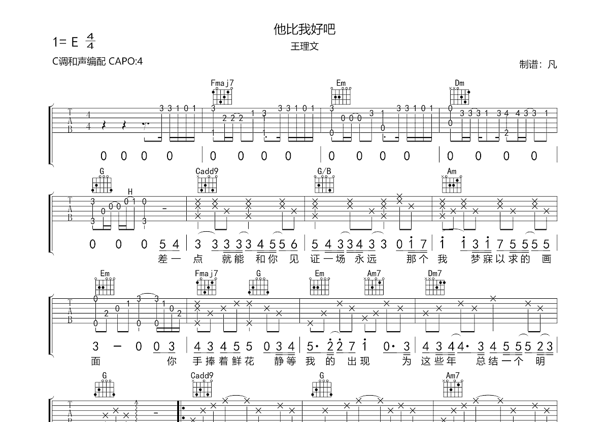 他比我好吧吉他谱预览图